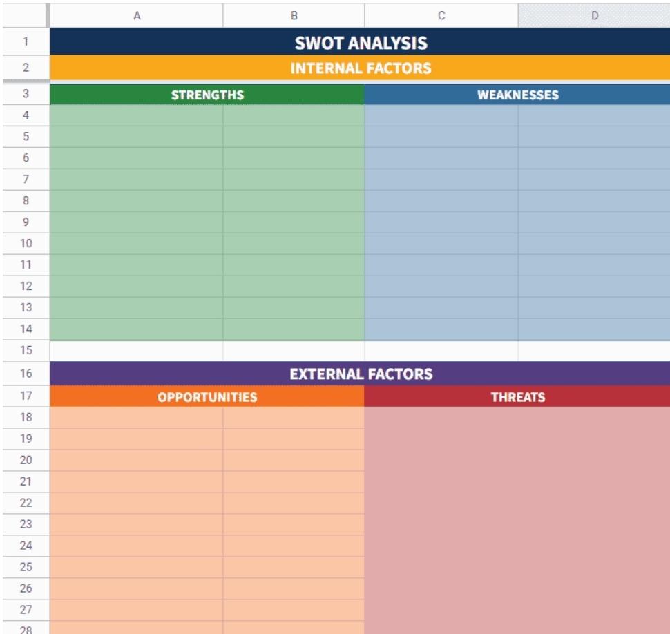 swot analysis template preview