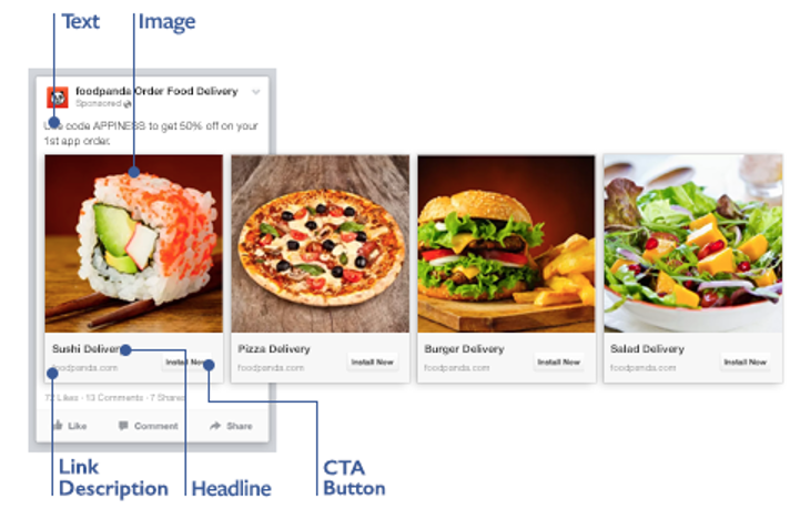 carousel ad food panda