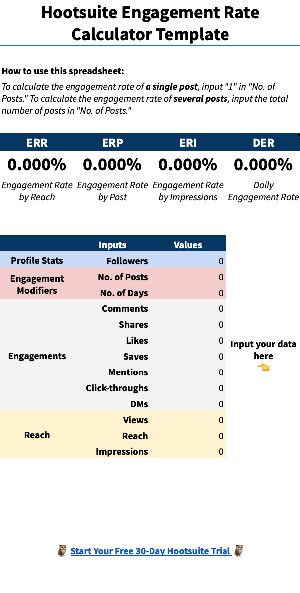 Hootsuite Instagram engagement rate calculator