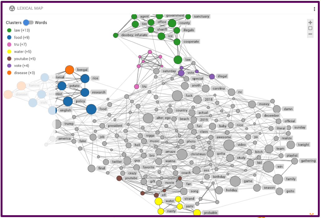 Nexalogy social media monitoring tool — lexical map data visualization