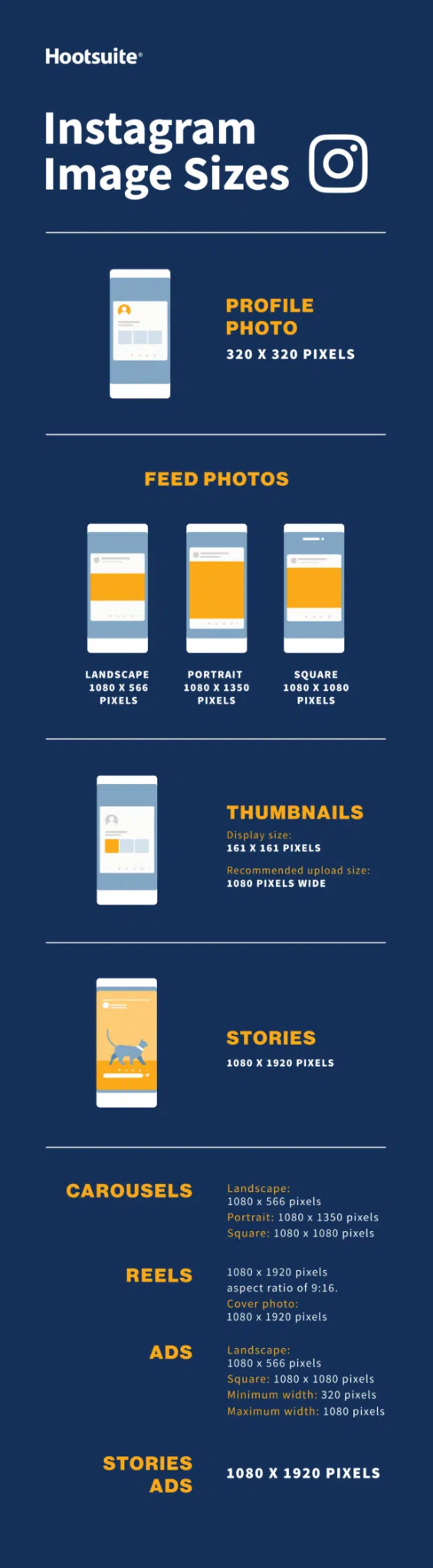 Instagram image sizes in 2022